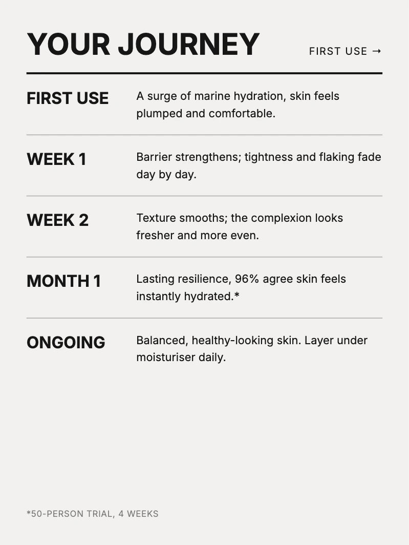 HYDRATING FACE SERUM